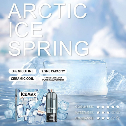 IceMax vape pods - Artic Ice Spring