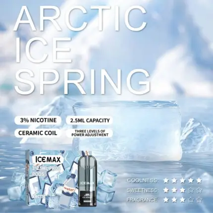 IceMax vape pods - Artic Ice Spring
