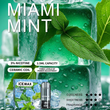 IceMax vape pods - Miami Mint